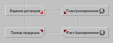 TConerBtn 2747 bytes