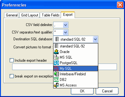 MySQL as destination format